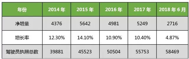 湖南中發(fā)軍融實(shí)業(yè)有限公司,飛機(jī)銷售,生物醫(yī)藥研發(fā),航空物流,企業(yè)管理咨詢