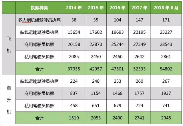 湖南中發(fā)軍融實(shí)業(yè)有限公司,飛機(jī)銷售,生物醫(yī)藥研發(fā),航空物流,企業(yè)管理咨詢