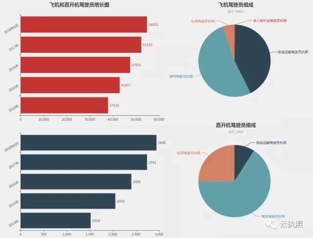 湖南中發(fā)軍融實(shí)業(yè)有限公司,飛機(jī)銷售,生物醫(yī)藥研發(fā),航空物流,企業(yè)管理咨詢