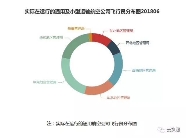 湖南中發(fā)軍融實(shí)業(yè)有限公司,飛機(jī)銷售,生物醫(yī)藥研發(fā),航空物流,企業(yè)管理咨詢