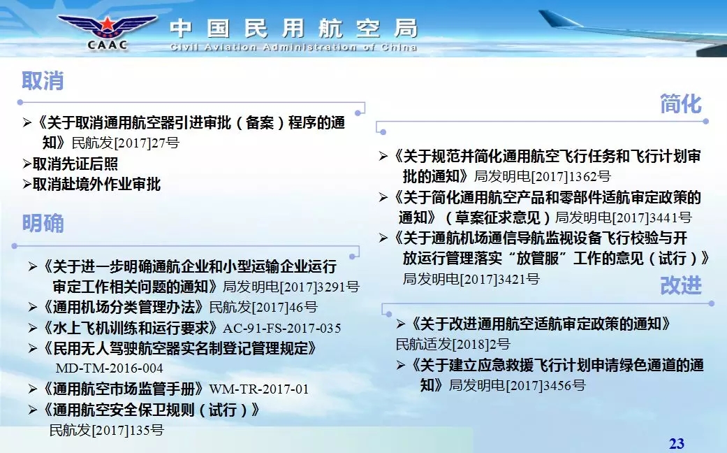 湖南中發(fā)軍融實(shí)業(yè)有限公司,飛機(jī)銷售,生物醫(yī)藥研發(fā),航空物流,企業(yè)管理咨詢