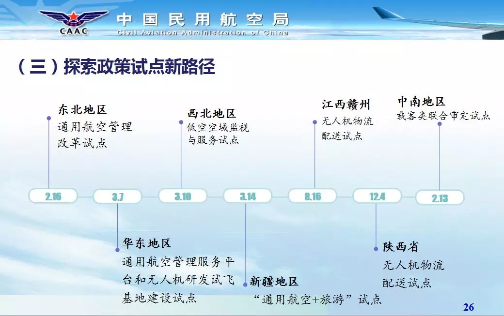 湖南中發(fā)軍融實(shí)業(yè)有限公司,飛機(jī)銷售,生物醫(yī)藥研發(fā),航空物流,企業(yè)管理咨詢