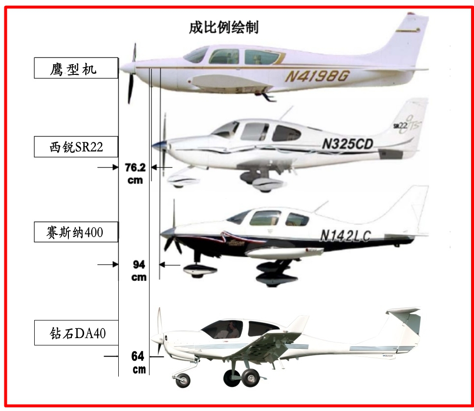 湖南中發(fā)軍融實業(yè)有限公司,中發(fā)軍融