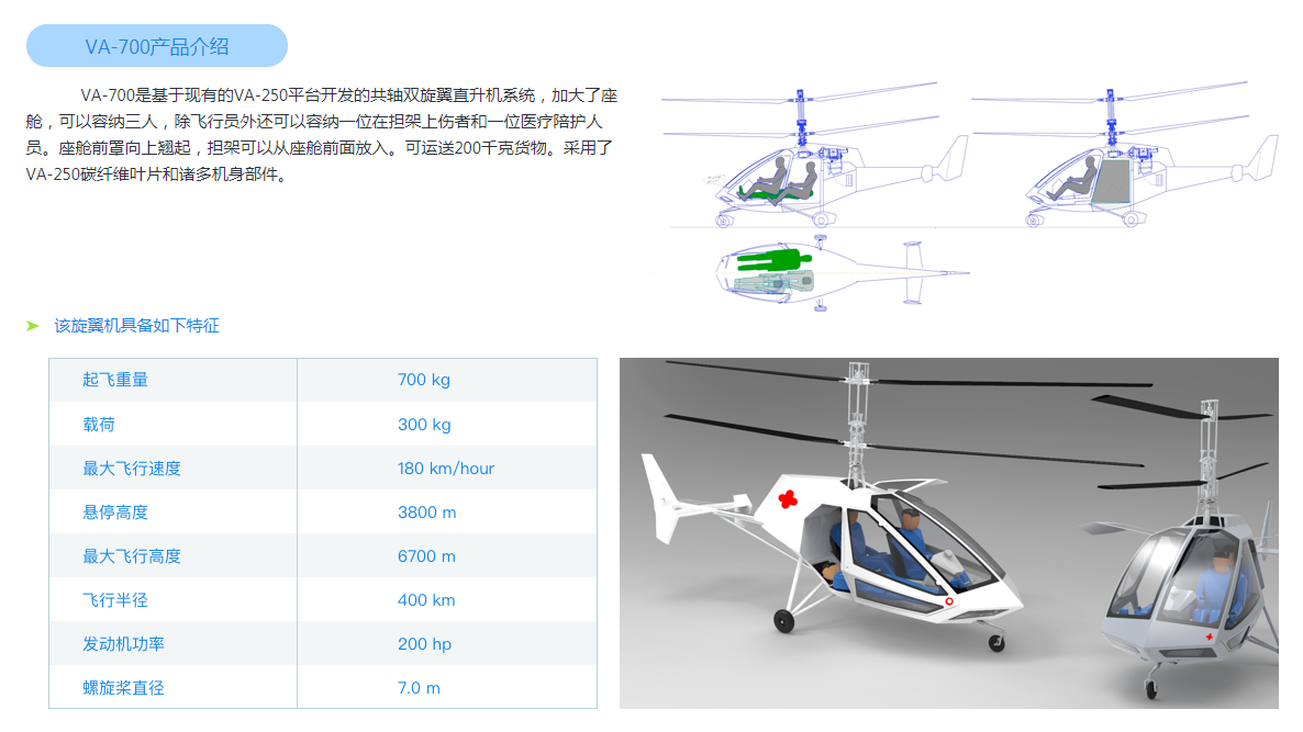 湖南中發(fā)軍融實業(yè)有限公司,中發(fā)軍融