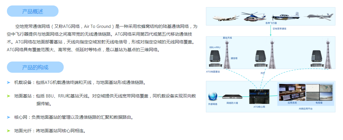 湖南中發(fā)軍融實(shí)業(yè)有限公司,中發(fā)軍融