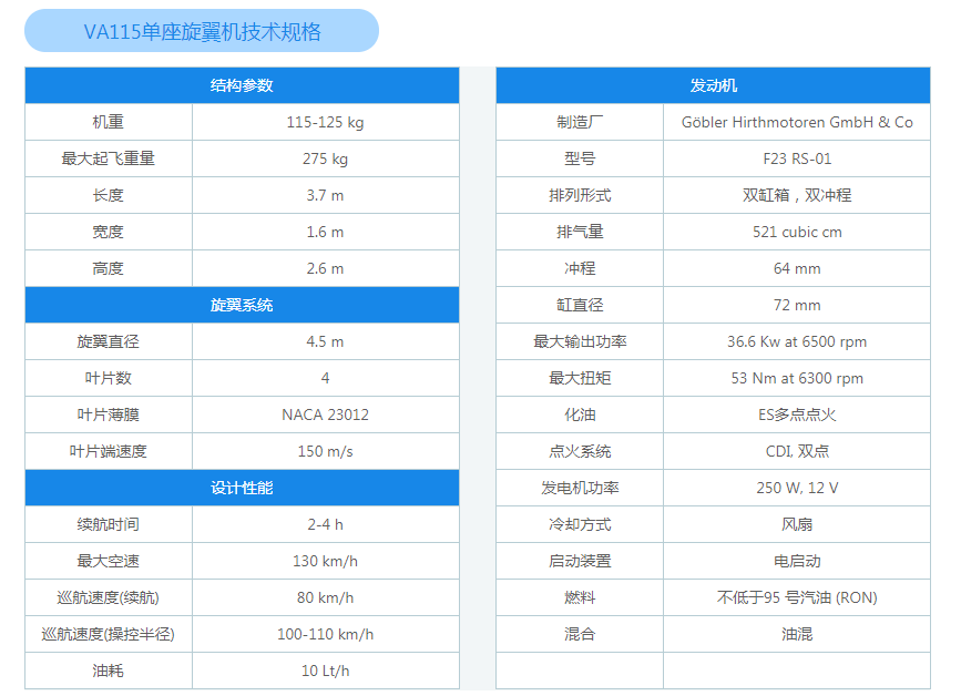 湖南中發(fā)軍融實業(yè)有限公司,中發(fā)軍融