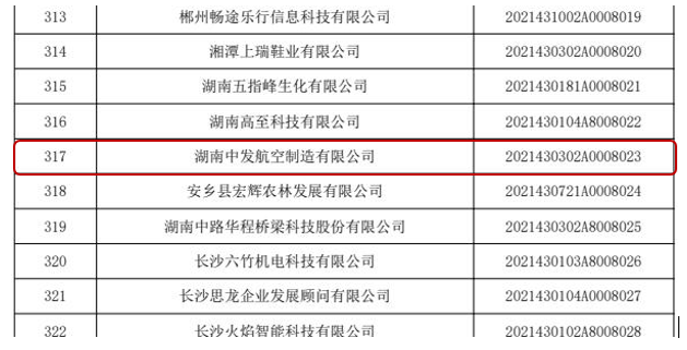 湖南中發(fā)軍融實業(yè)有限公司,中發(fā)軍融